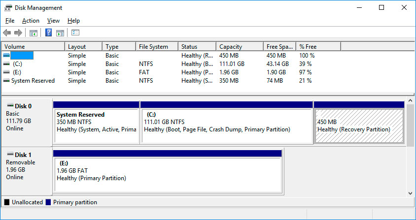 Dell bilgisayardan disk yönetimi